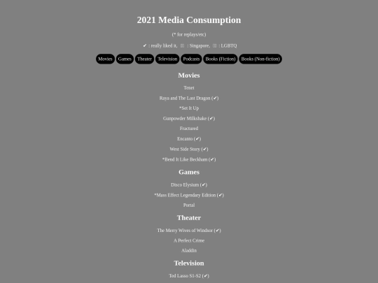 media_list/2021 screenshot