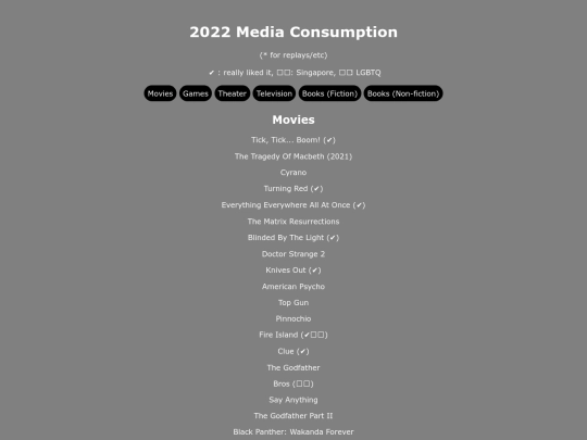 media_list/2022 screenshot