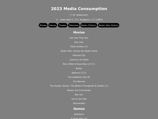 media_list/2023 screenshot