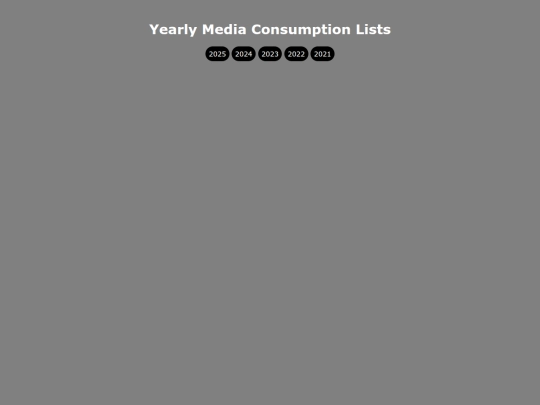 media_list screenshot
