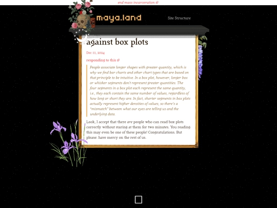 responses/2024/12/11/against-box-plots screenshot