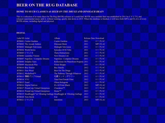repository/botr screenshot