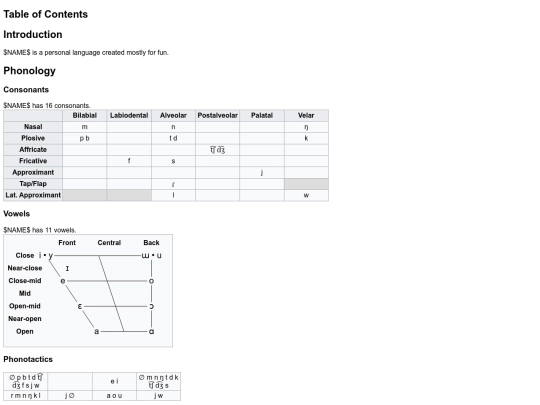 conlangoutline screenshot