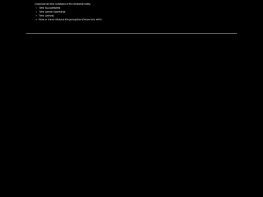 time screenshot