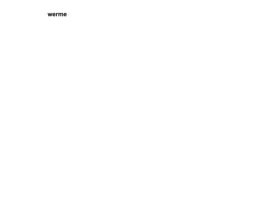 werme screenshot