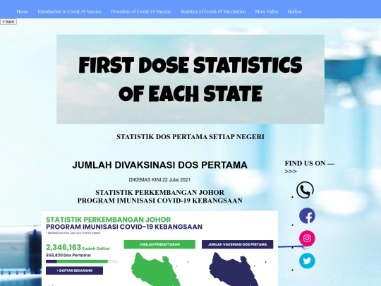 statisticsvaccine screenshot