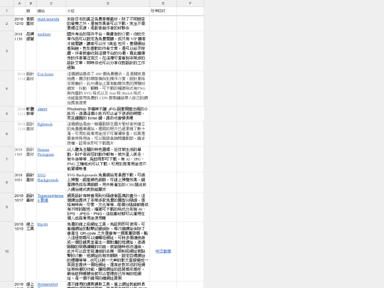 設計資源 screenshot