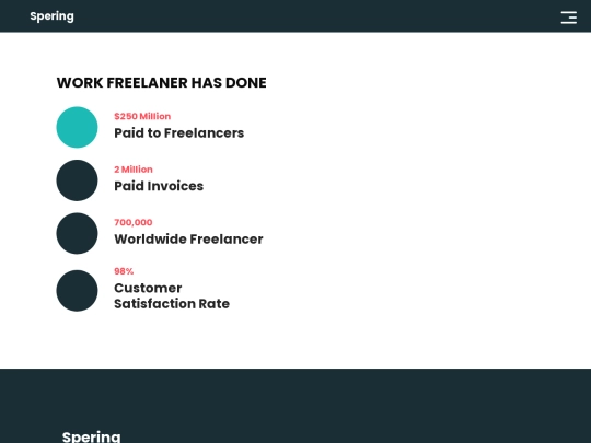 work screenshot