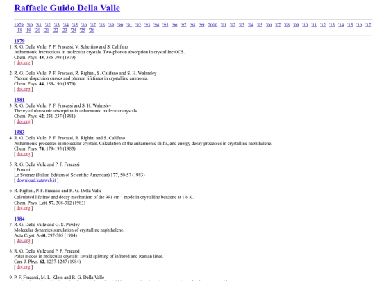 publications screenshot