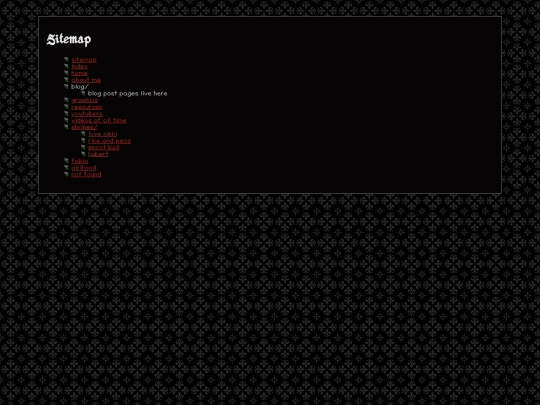 sitemap screenshot
