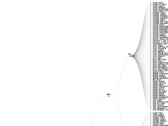 Continental/DenTest screenshot