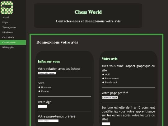tp2/Contactez-nous screenshot