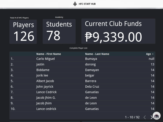 dataanalytics screenshot