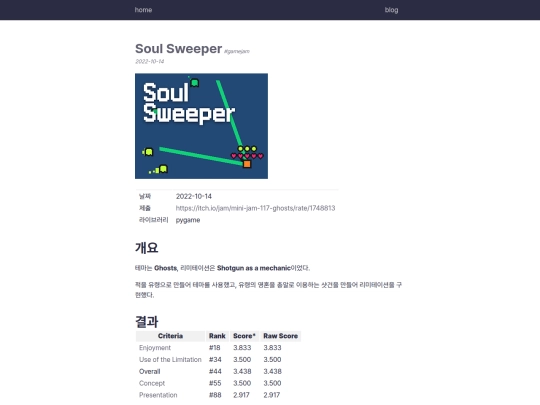 blog/Soul-Sweeper screenshot