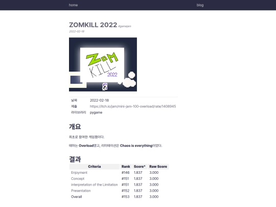 blog/ZOMKILL-2022 screenshot