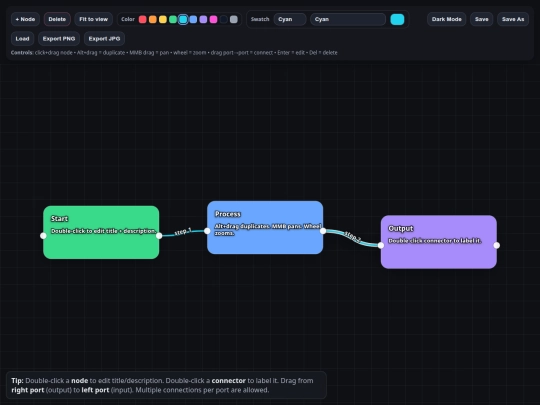 html screenshot