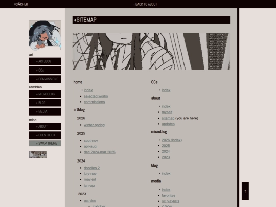 about/sitemap screenshot