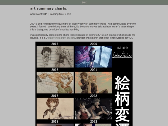 blog/summary-charts screenshot