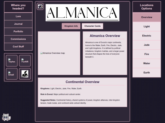 Lore Assets/Almanica/almanica screenshot