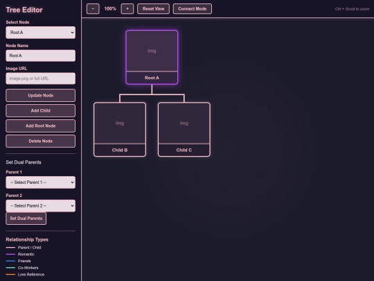Lore Assets/Pantheon/family-tree screenshot