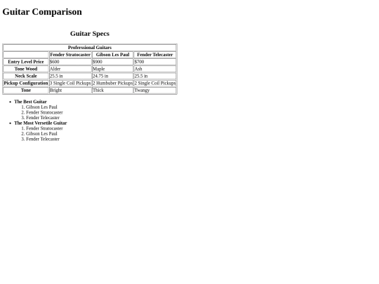 table screenshot