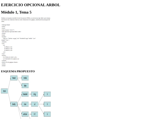 ejercicio_opcional_arbol screenshot