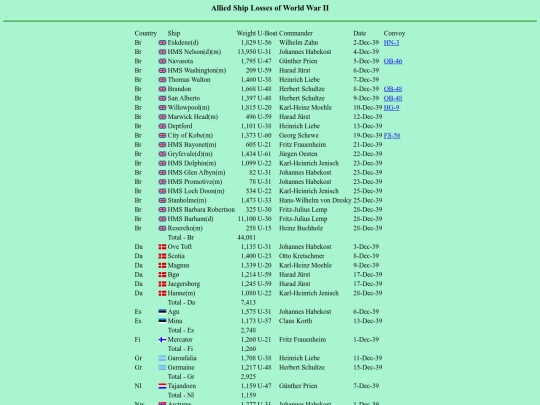 images/39/bofa-3912 screenshot