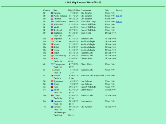 images/40/bofa-4003 screenshot