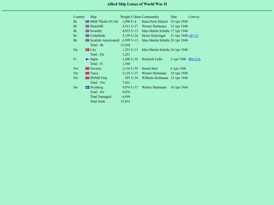 images/40/bofa-4004 screenshot