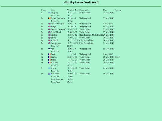 images/40/bofa-4005 screenshot