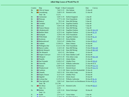 images/40/bofa-4006 screenshot
