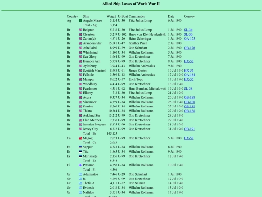 images/40/bofa-4007 screenshot