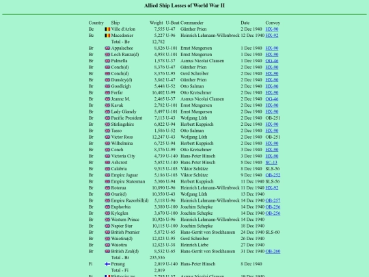 images/40/bofa-4012 screenshot