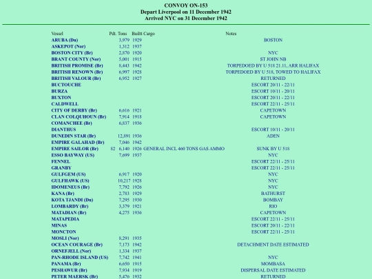 images/42/convoys/ON-153 screenshot