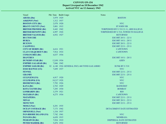images/42/convoys/ON-154 screenshot