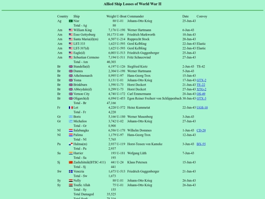 images/43/bofa-4306 screenshot