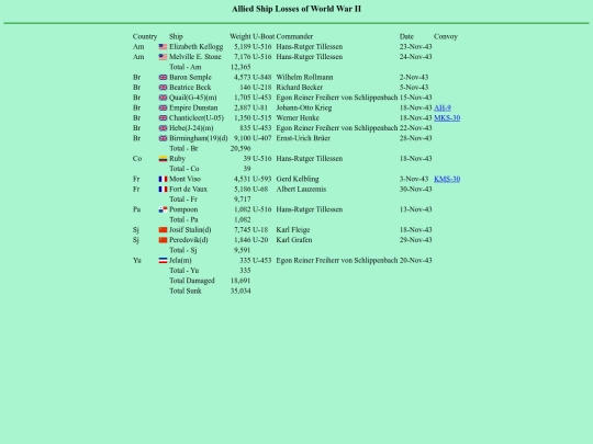 images/43/bofa-4311 screenshot