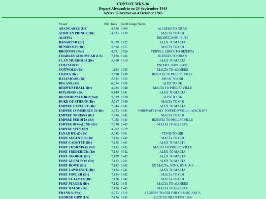 images/43/convoys/MKS-26 screenshot