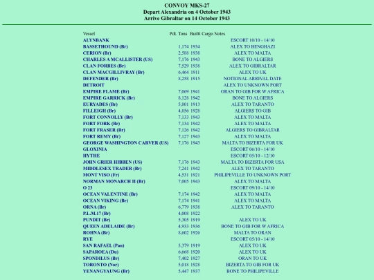 images/43/convoys/MKS-27 screenshot