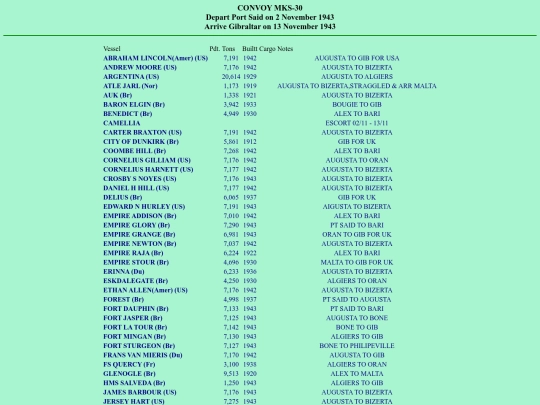 images/43/convoys/MKS-30 screenshot