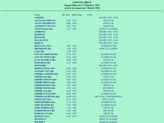 images/43/convoys/MKS-8 screenshot