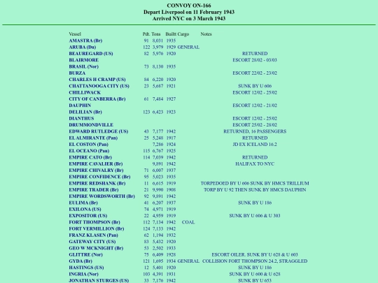 images/43/convoys/ON-166 screenshot