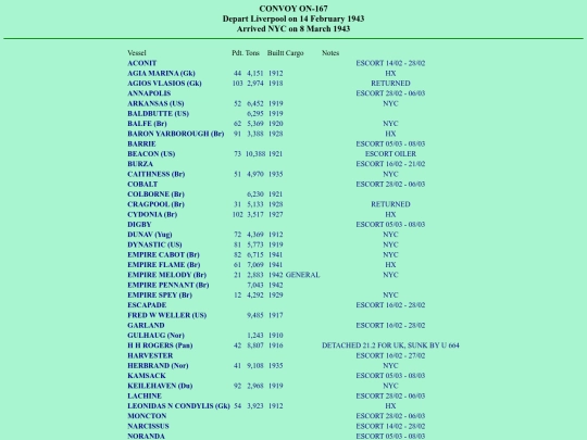 images/43/convoys/ON-167 screenshot