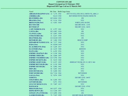 images/43/convoys/ON-168 screenshot