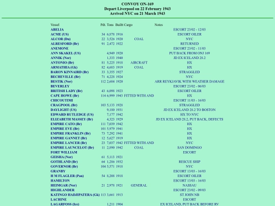 images/43/convoys/ON-169 screenshot