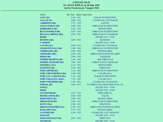 images/43/convoys/OS-52 screenshot