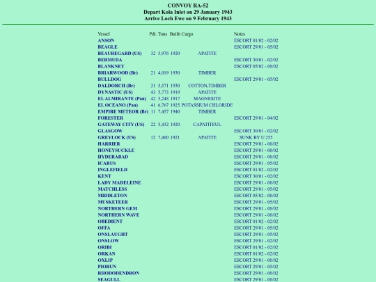 images/43/convoys/RA-52 screenshot
