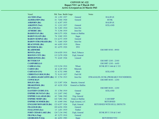 images/43/convoys/SC-122 screenshot