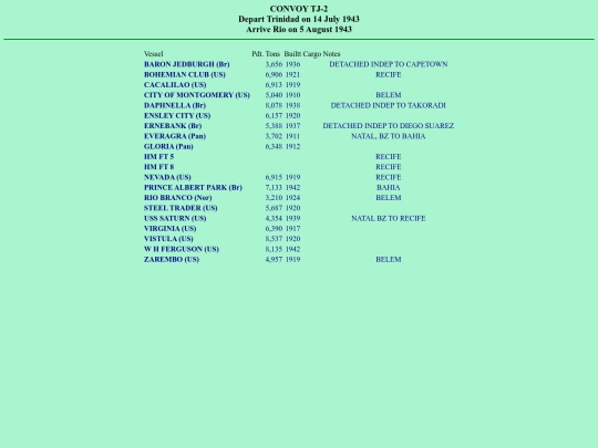 images/43/convoys/TJ-2 screenshot