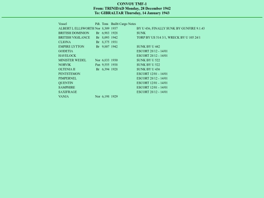 images/43/convoys/TMF-1 screenshot
